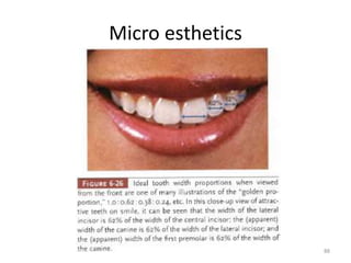 Micro esthetics
88
 