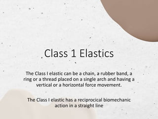 Elastic Class Layout Orthodontic Elastics Elastics Forces.pptx