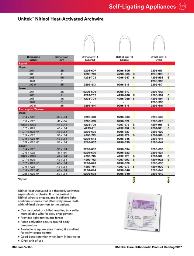 3M Orthodontic Product Catalogue PDF