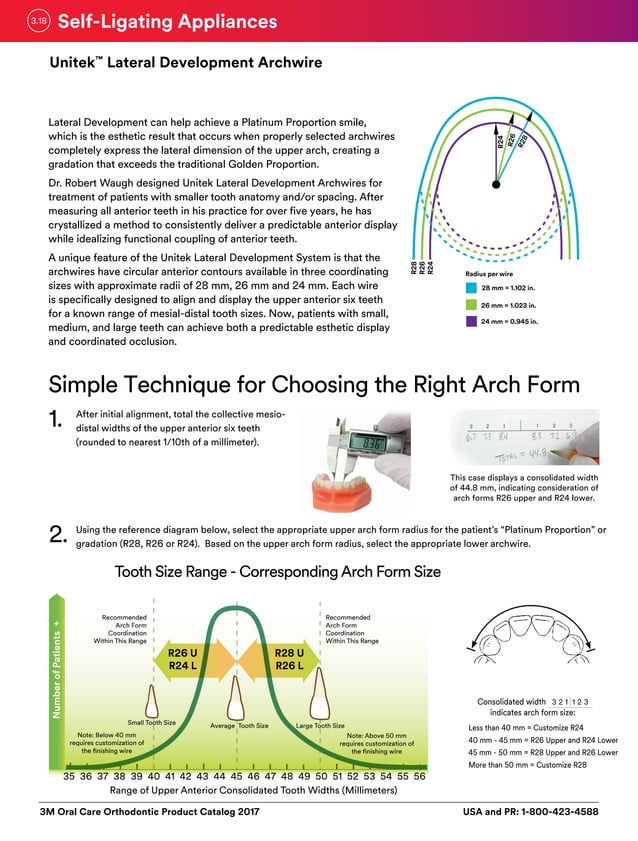 3M Orthodontic Product Catalogue