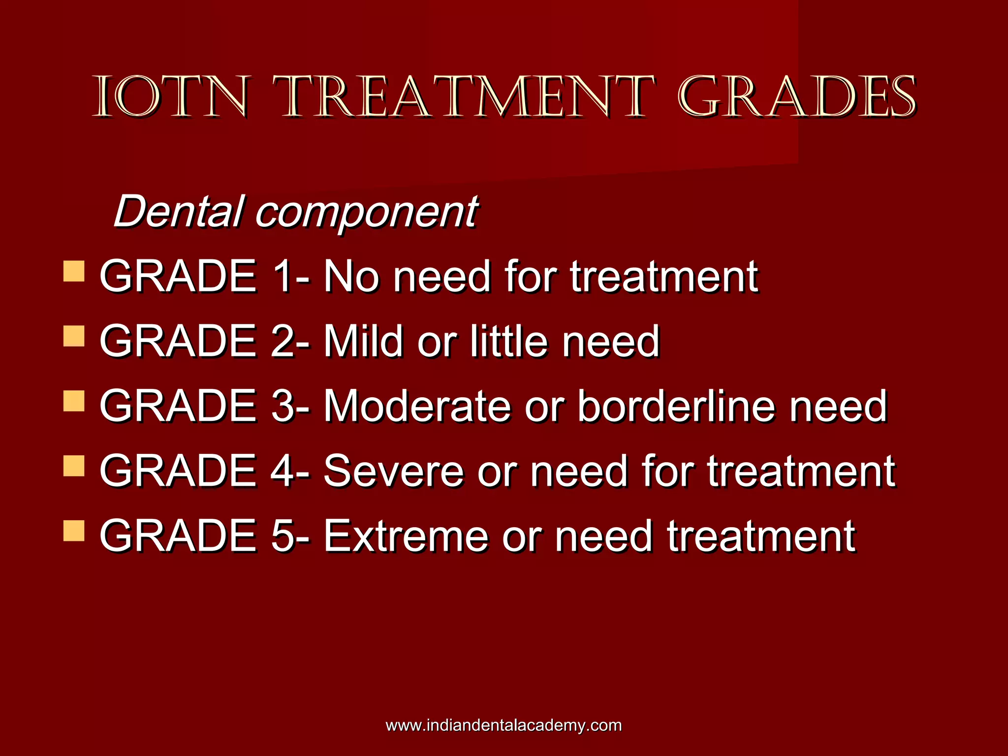 IOTN TREATMENT GRADESIOTN TREATMENT GRADES
Dental componentDental component
 GRADE 1- No need for treatmentGRADE 1- No need for treatment
 GRADE 2- Mild or little needGRADE 2- Mild or little need
 GRADE 3- Moderate or borderline needGRADE 3- Moderate or borderline need
 GRADE 4- Severe or need for treatmentGRADE 4- Severe or need for treatment
 GRADE 5- Extreme or need treatmentGRADE 5- Extreme or need treatment
www.indiandentalacademy.comwww.indiandentalacademy.com
 