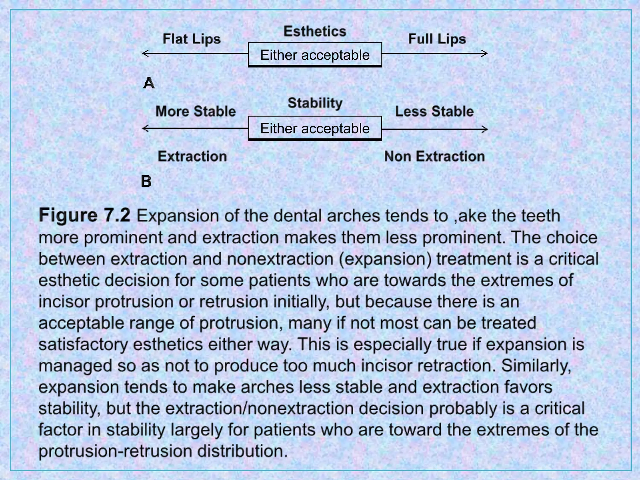 Either acceptable
Either acceptable