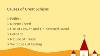 Causes of Great Schism:
Politics
Nicene Creed
Use of Leaven and Unleavened Bread
Celibacy
Nature of Trinity
Valid rules of fasting
 