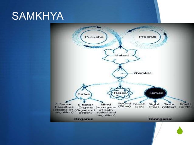 Eastern Orthodox Church visual data 2