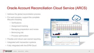 Orthofix Improves its Financial Close and Consolidations with Oracle ...