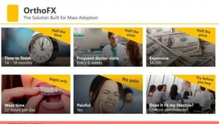 OrthoFX.pdf