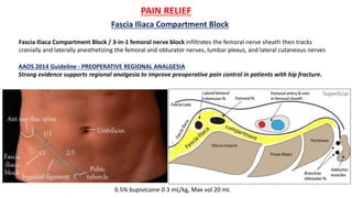 Fascia Iliaca Compartment Block / 3-in-1 femoral nerve block infiltrates the femoral nerve sheath then tracks
cranially and laterally anesthetizing the femoral and obturator nerves, lumbar plexus, and lateral cutaneous nerves
PAIN RELIEF
AAOS 2014 Guideline - PREOPERATIVE REGIONAL ANALGESIA
Strong evidence supports regional analgesia to improve preoperative pain control in patients with hip fracture.
0.5% bupivicaine 0.3 mL/kg, Max vol 20 mL
Fascia Iliaca Compartment Block
 