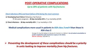 Chest infections (9%) and heart failure (5%) being the most common.
 Developing heart failure following a hip fracture
 Very poor prognosis - 30 day mortality 65% / 1-yr mortality of 92%
 Chest infections - 30 day mortality 43% / 1-yr mortality is 71%
POST-OPERATIVE COMPLICATIONS
Up to 20% of patients with hip fractures
 Preventing the development of these complications should be a priority
in units looking to improve mortality from hip fractures.
Medical complications more usual in patients in ASA class 3 and 4 than those in
ASA class 2
Donegan DJ, Gay AN, Baldwin K, Morales EE, Esterhai JL Jr, Mehta S. Use of medical comorbidities to
predict complications after hip fracture surgery in the elderly.
JBJS Am. 2010 Apr; 92(4):807-13
 