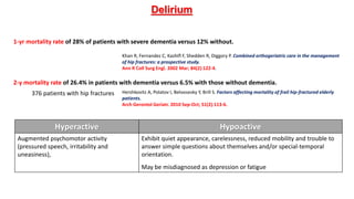 1-yr mortality rate of 28% of patients with severe dementia versus 12% without.
Delirium
Khan R, Fernandez C, Kashifl F, Shedden R, Diggory P. Combined orthogeriatric care in the management
of hip fractures: a prospective study.
Ann R Coll Surg Engl. 2002 Mar; 84(2):122-4.
2-y mortality rate of 26.4% in patients with dementia versus 6.5% with those without dementia.
376 patients with hip fractures Hershkovitz A, Polatov I, Beloosesky Y, Brill S. Factors affecting mortality of frail hip-fractured elderly
patients.
Arch Gerontol Geriatr. 2010 Sep-Oct; 51(2):113-6.
Hyperactive Hypoactive
Augmented psychomotor activity
(pressured speech, irritability and
uneasiness),
Exhibit quiet appearance, carelessness, reduced mobility and trouble to
answer simple questions about themselves and/or special-temporal
orientation.
May be misdiagnosed as depression or fatigue
 