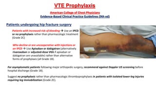 Patients undergoing hip fracture surgery
Patients with increased risk of bleeding  Use an IPCD
or no prophylaxis rather than pharmacologic treatment
(Grade 2C)
American College of Chest Physicians
Evidence-Based Clinical Practice Guidelines (9th ed)
VTE Prophylaxis
Who decline or are uncooperative with injections or
an IPCD  Use Apixaban or dabigatran (alternatively
rivaroxaban or adjusted-dose VKA if apixaban or
dabigatran are unavailable) rather than alternative
forms of prophylaxis (all Grade 1B).
For asymptomatic patients following major orthopedic surgery, recommend against Doppler US screening before
hospital discharge (Grade 1B).
Suggest no prophylaxis rather than pharmacologic thromboprophylaxis in patients with isolated lower-leg injuries
requiring leg immobilization (Grade 2C).
 