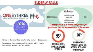ELDERLY FALLS
Osteoporosis is a ‘silent risk factor’ for
fractures, just as hypertension is for stroke.
Women  3 x more likely to suffer a hip fracture - Osteoporosis
Thin women  the incidence of hip fracture is 2 - 3 x higher
than in obese women – No ‘fat cushion’
 