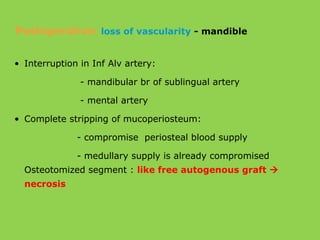 • Interruption in Inf Alv artery:
- mandibular br of sublingual artery
- mental artery
• Complete stripping of mucoperiosteum:
- compromise periosteal blood supply
- medullary supply is already compromised
Osteotomized segment : like free autogenous graft 
necrosis
Postoperative: loss of vascularity - mandible
 