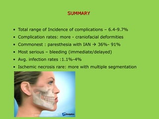 SUMMARYSUMMARY
• Total range of Incidence of complications – 6.4-9.7%
• Complication rates: more - craniofacial deformities
• Commonest : paresthesia with IAN  36%- 91%
• Most serious – bleeding (immediate/delayed)
• Avg. infection rates :1.1%-4%
• Ischemic necrosis rare: more with multiple segmentation
 