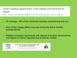 • On average, 18% of the horizontal maxillary repositioning was lost.
• Most of the change (89%) occurred during the first 6 months
postoperatively.
• Relapse increased significantly with degree of surgical advancement
and degree of inferior repositioning of anterior maxilla.
 