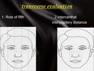 transverse evaluation
1. Role of fifth 2.intercanthal
interpapilary distance
 