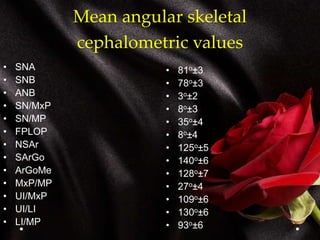Mean angular skeletal
cephalometric values
• SNA
• SNB
• ANB
• SN/MxP
• SN/MP
• FPLOP
• NSAr
• SArGo
• ArGoMe
• MxP/MP
• UI/MxP
• UI/LI
• LI/MP
• 81o±3
• 78o±3
• 3o±2
• 8o±3
• 35o±4
• 8o±4
• 125o±5
• 140o±6
• 128o±7
• 27o±4
• 109o±6
• 130o±6
• 93o±6
 