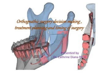 Orthognathic surgerydecisionmaking,
treatmentplanningand timing of surgery
Presented by
Dr. Cathrine Diana PG III
 