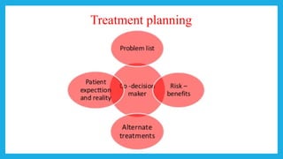 Treatment planning
 