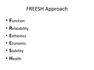 FREESH Approach
• Function
•
•
•
•

Relaiability
Esthestics
Economic
Stability

• Health

 