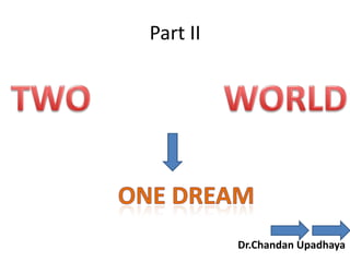 Part II

Dr.Chandan Upadhaya

 