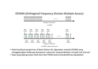Ofdm Pdf Kuliah Komunikasi Data ke-11 : OFDM | PDF