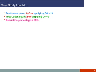 Orthogonal array approach a case study | PPT