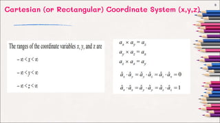 Cartesian (or Rectangular) Coordinate System (x,y,z)
5
 