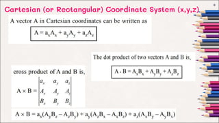 Cartesian (or Rectangular) Coordinate System (x,y,z)
6
 