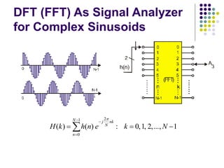 Orthogonal Frequency Division Multiplexing.ppt