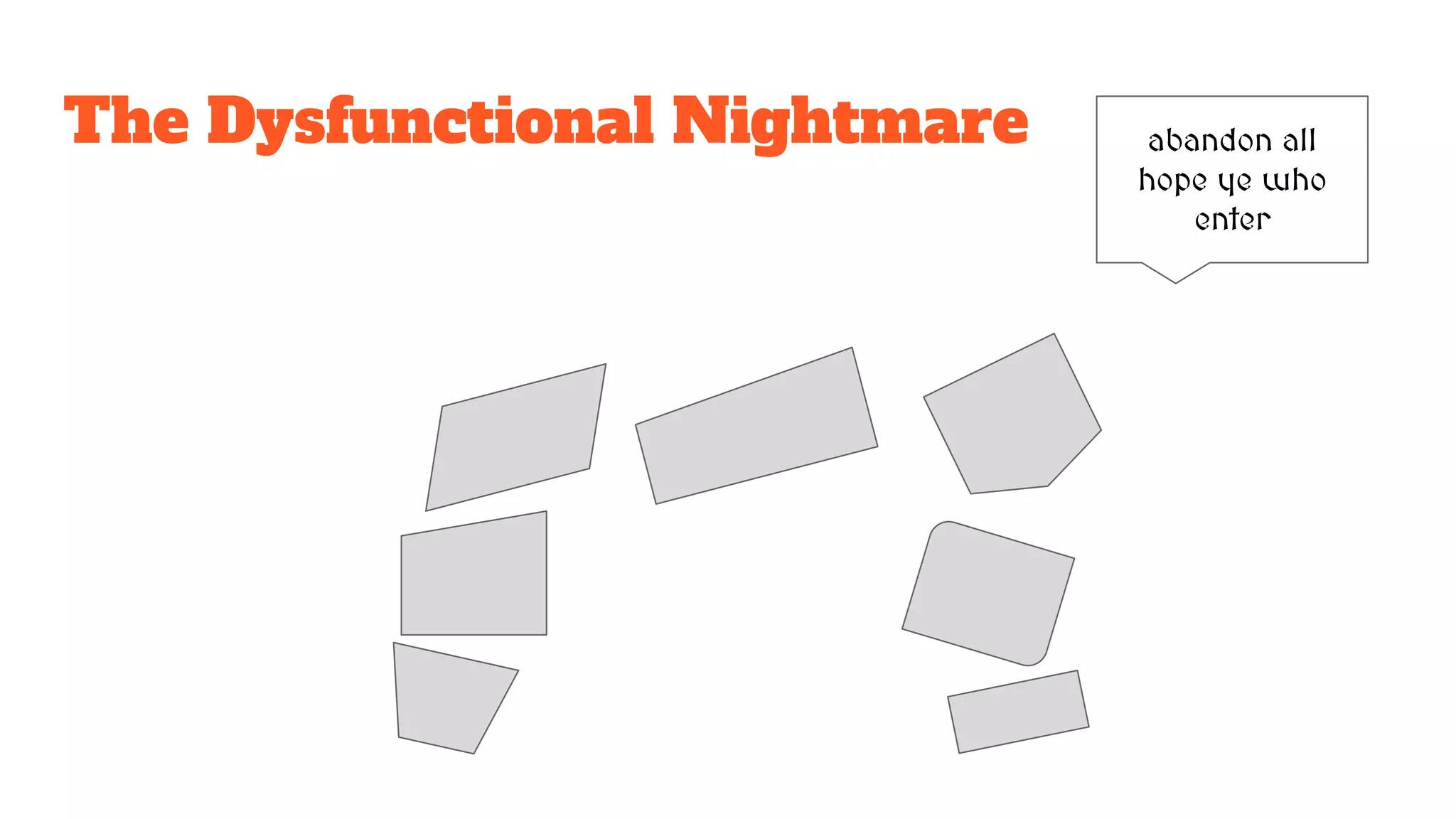 The Dysfunctional Nightmare abandon all
hope ye who
enter
 