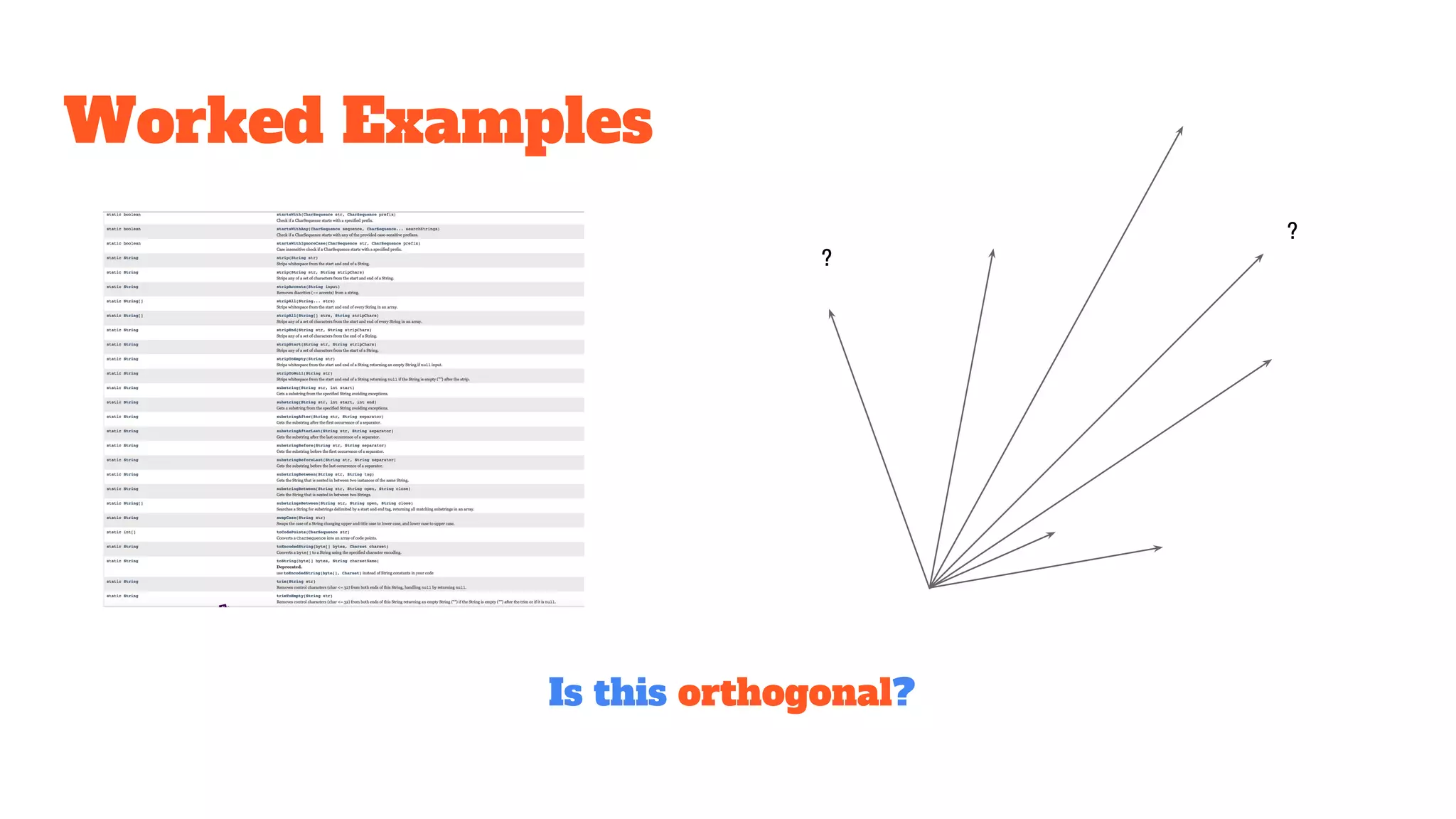 Worked Examples
Is this orthogonal?
?
?
 