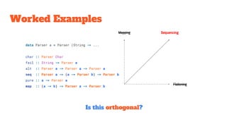 Worked Examples
Is this orthogonal?
data Parser a = Parser (String -> ...
char :: Parser Char
fail :: String -> Parser a
a...