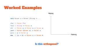 Worked Examples
Is this orthogonal?
data Parser a = Parser (String -> ...
char :: Parser Char
fail :: String -> Parser a
a...