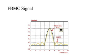 Orthogonal Multiple-Access Systems [Autosaved].pptx