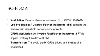 Orthogonal Multiple-Access Systems [Autosaved].pptx
