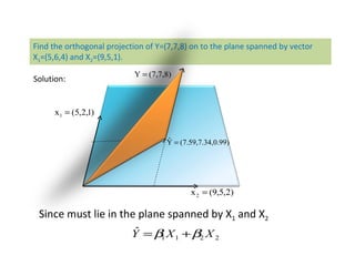 Find the orthogonal projection of Y=(7,7,8) on to the plane spanned by vector X 1 =(5,6,4) and X 2 =(9,5,1). Solution:  Since must lie in the plane spanned by X 1  and X 2 