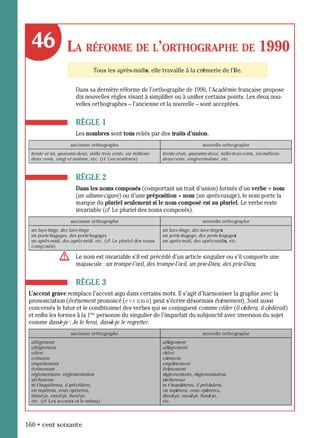 orthographe progressive niveau avancé