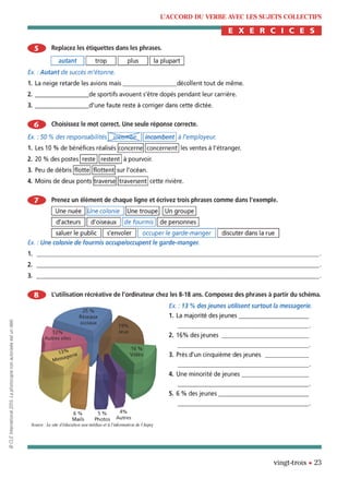 orthographe progressive niveau avancé