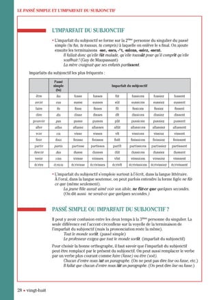 orthographe progressive niveau avancé