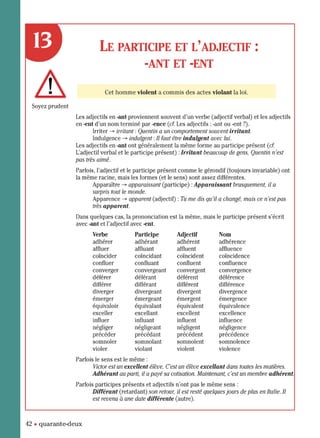 orthographe progressive niveau avancé