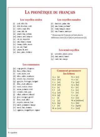 orthographe progressive niveau avancé