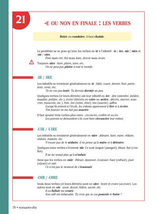 orthographe progressive niveau avancé