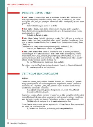 orthographe progressive niveau avancé