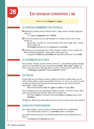 orthographe progressive niveau avancé