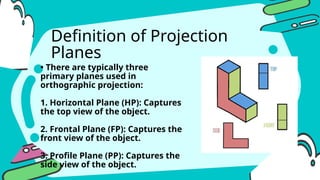 Comprehensive Guide to Orthographic Drawing: Techniques and Teaching ...