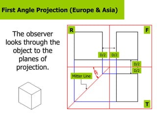 Orthographic Drawing.ppt
