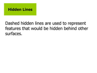 Orthographic Drawing.ppt