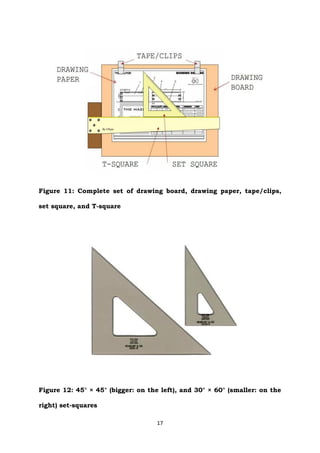 17
Figure 11: Complete set of drawing board, drawing paper, tape/clips,
set square, and T-square
Figure 12: 45° × 45° (bigger: on the left), and 30° × 60° (smaller: on the
right) set-squares
 