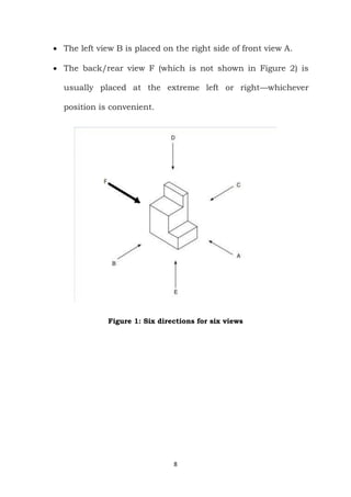 8
 The left view B is placed on the right side of front view A.
 The back/rear view F (which is not shown in Figure 2) is
usually placed at the extreme left or right—whichever
position is convenient.
Figure 1: Six directions for six views
 