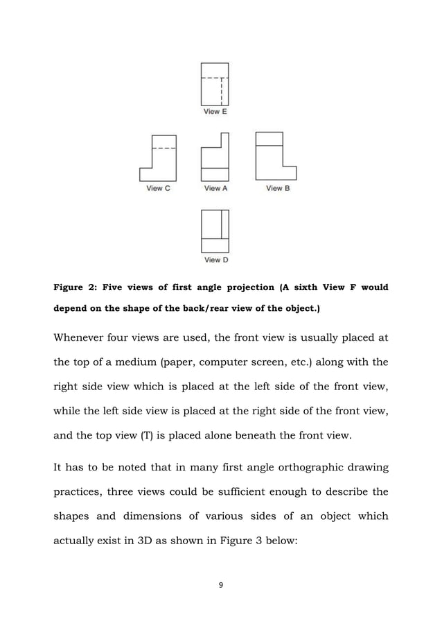 Orthographic Drawing_Definition, Types, Views, Tutorial & Practice